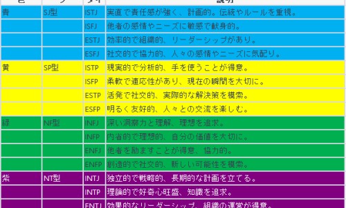 哺乳期拉水泄吃什么药好-哺乳期拉水泄吃什么药网 - 网站提供哺乳妈妈拉水如何缓解小常识、哺乳期拉肚子拉水止泻小妙招